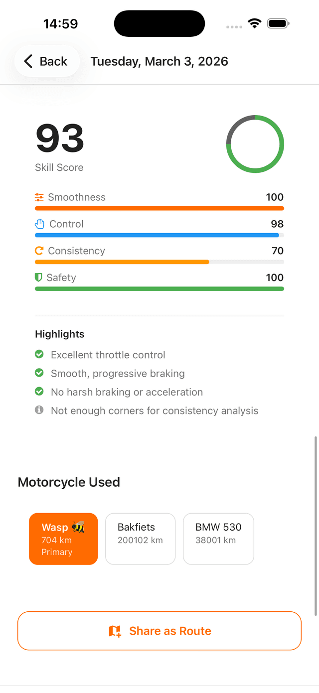 Cornr AI ride score